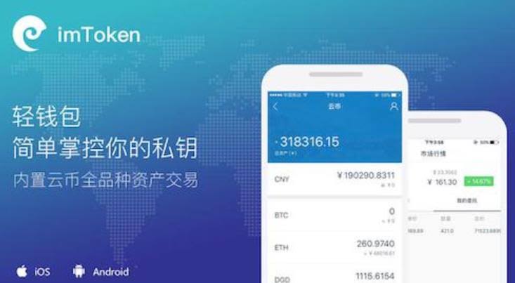 了解imToken的起源和